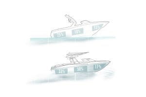 A drawing of a Supreme boat with a speedometer.